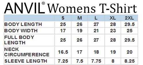 Anvil Size Chart