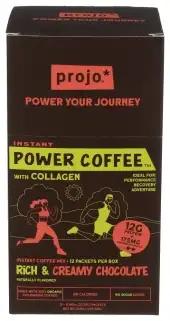 Projo Coffee Inst W Collgn Cho