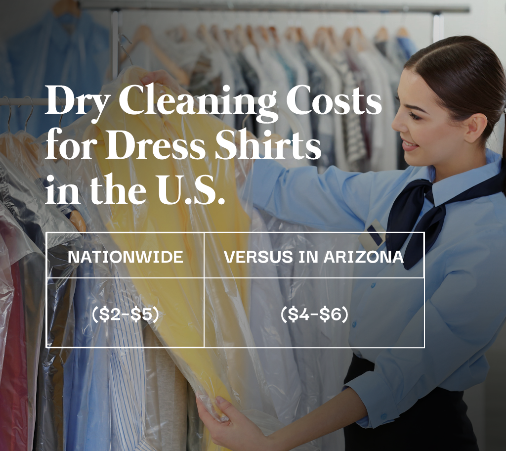 Infographic comparing average dry cleaning prices for dress shirts across the U.S. and Arizona.