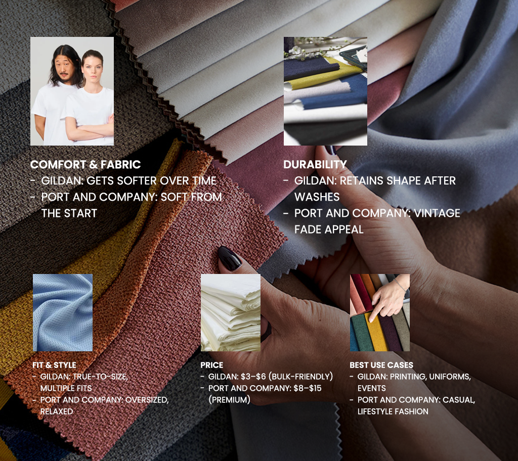 Infographic showing side-by-side comparison of Gildan vs Port & Company T-shirts in comfort, durability, style, price, and use cases.