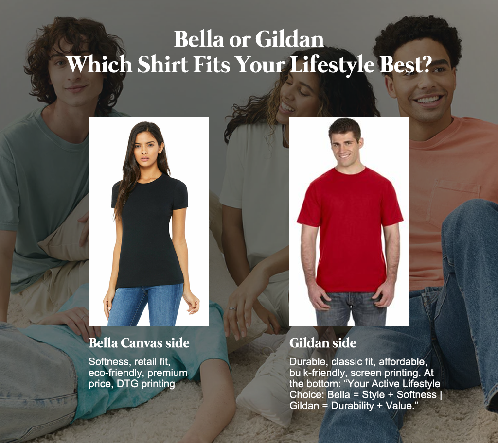 comparison of Bella Canvas and Gildan shirts highlighting comfort, fit, durability, and price for active lifestyles.