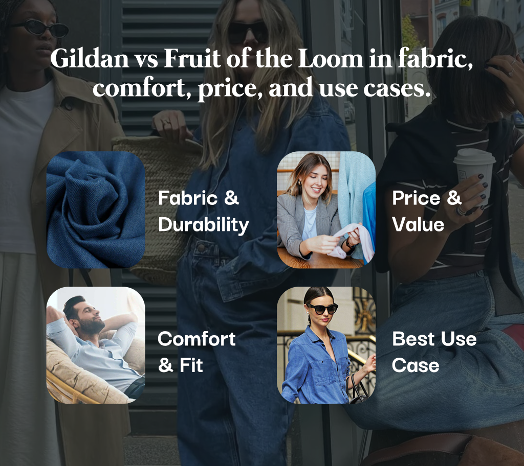Infographic comparing Gildan vs Fruit of the Loom in fabric, comfort, price, and use cases.
