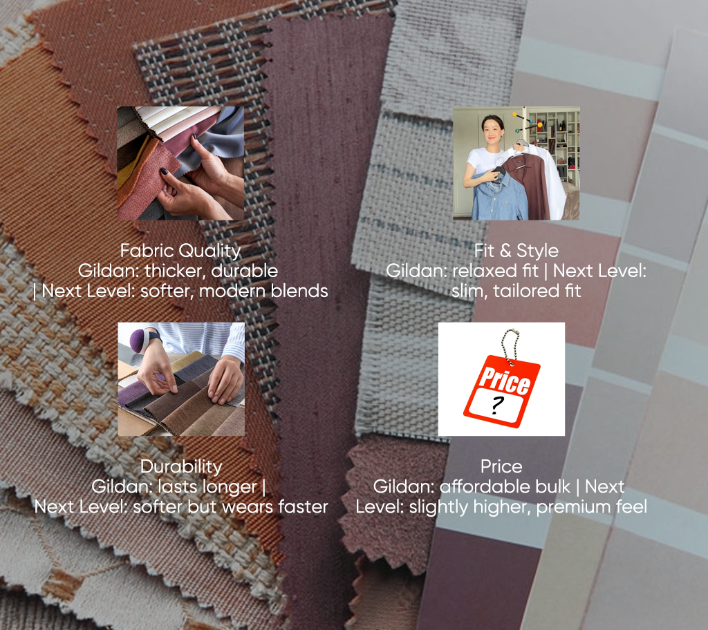 Infographic comparing Gildan and Next Level across fabric quality durability pricing and fit