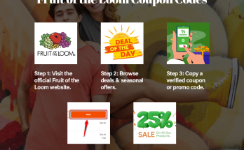 Infographic showing step-by-step guide to applying a Fruit of the Loom discount code online for clothing savings